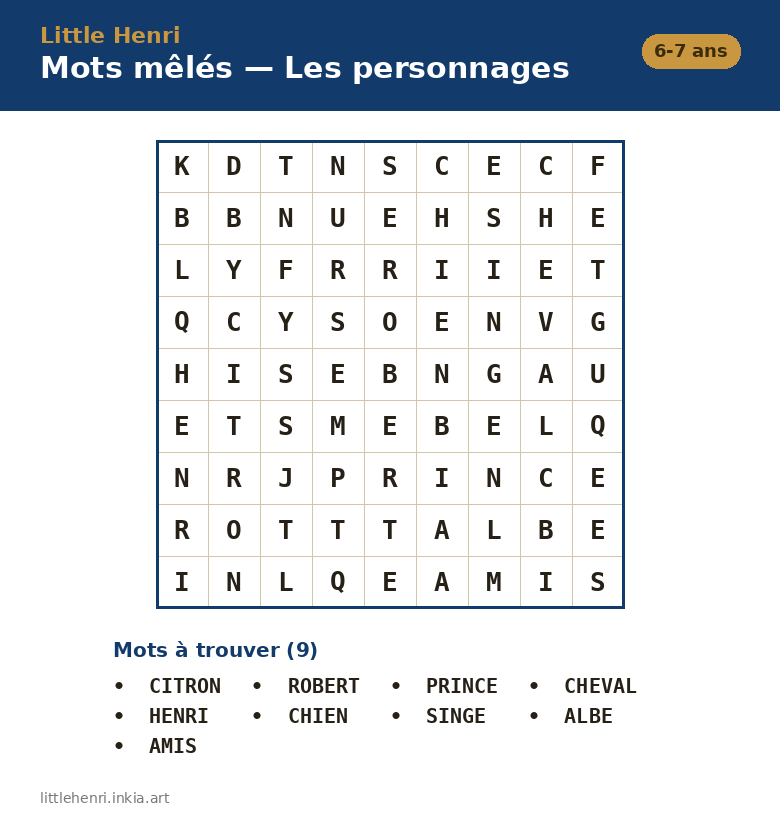 Mots mêlés — Les personnages